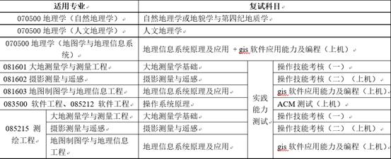 //mmbiz.qpic.cn/mmbiz_png/dEZL8mDDTbxbFTiaoB445swFYMdsiaJ41jqc7M9ZZ9HSmcQTDZYrLvHIY23WTsHcv4ibbP19twVySh5iaCMalvOQsQ/640?wx_fmt=png&wxfrom=5&wx_lazy=1&wx_co=1